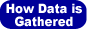 How Data is Gathered